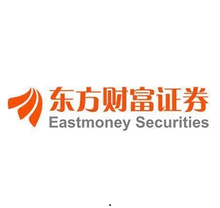 东方财富头条号股吧,聚焦热点，解码股市风云